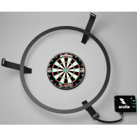 Scolia Pro Electronic Score System